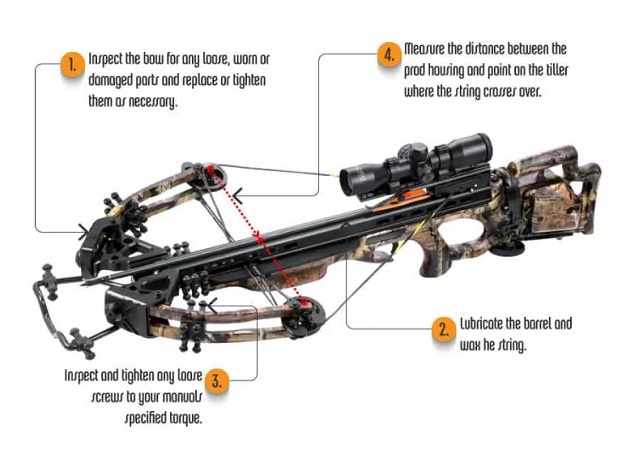 What are The Features of Heavy Crossbows?